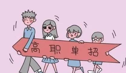 【教育信息】2019黑龙江高职院校单招试点学