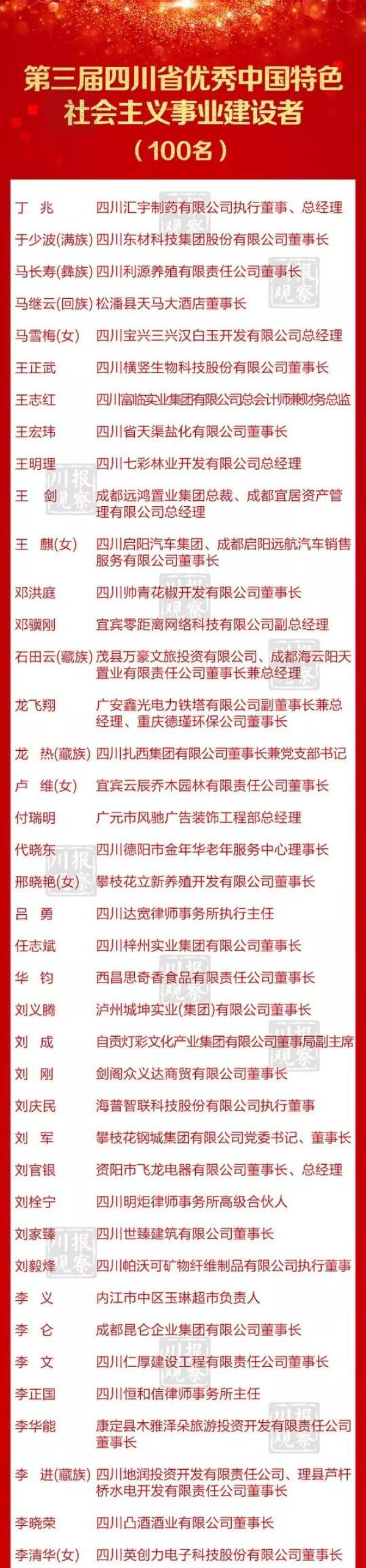 四川表彰100名优秀中国特色社会主义事业建设者
