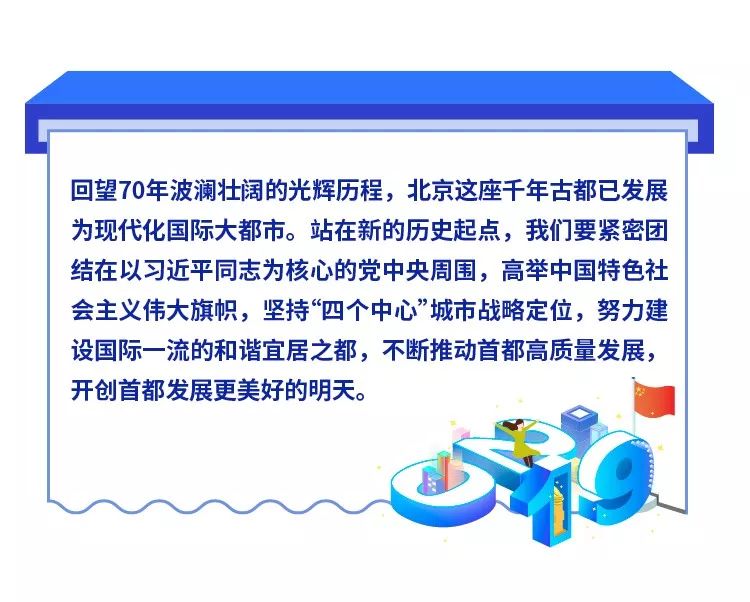 图解丨新中国成立70年北京经济发展成绩斐然