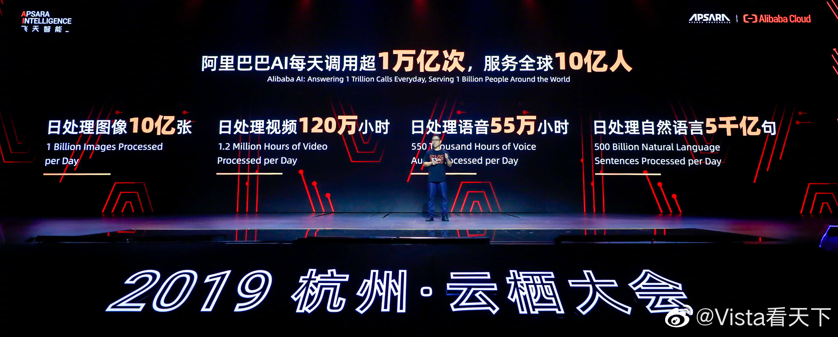 AI日调用次数超万亿，阿里称已成中国最大人工智能公司