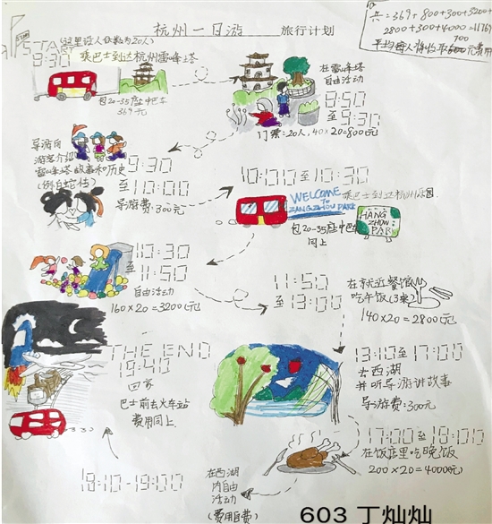 小学生手绘杭州周边游攻略：不堵车，很方便，价格也实惠