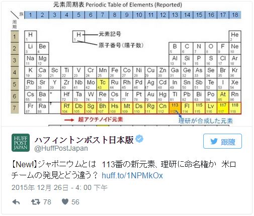 日本发现第113号新元素,发现者将拥有命名权