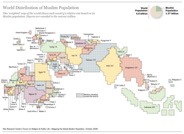 中国穆斯林分布图_穆斯林人口分布图