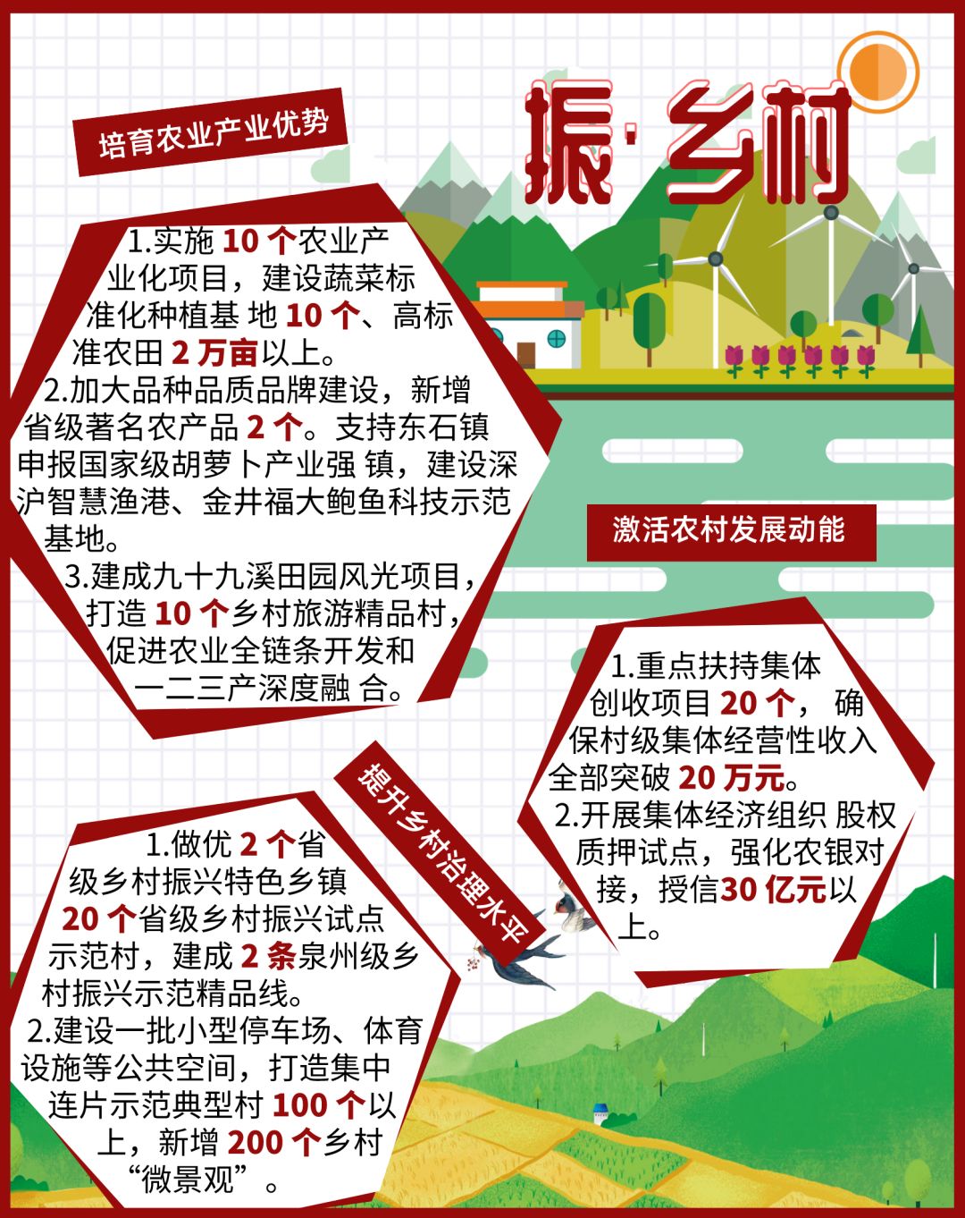刚刚！晋江市长“官宣”七张“施工图” 涉及91亿民生支出！20个小学食堂、50个AED.....