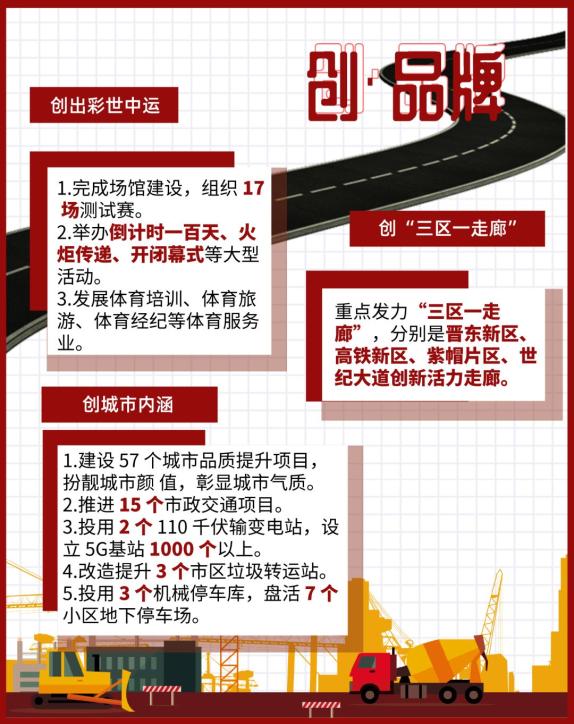刚刚！晋江市长“官宣”七张“施工图” 涉及91亿民生支出！20个小学食堂、50个AED.....