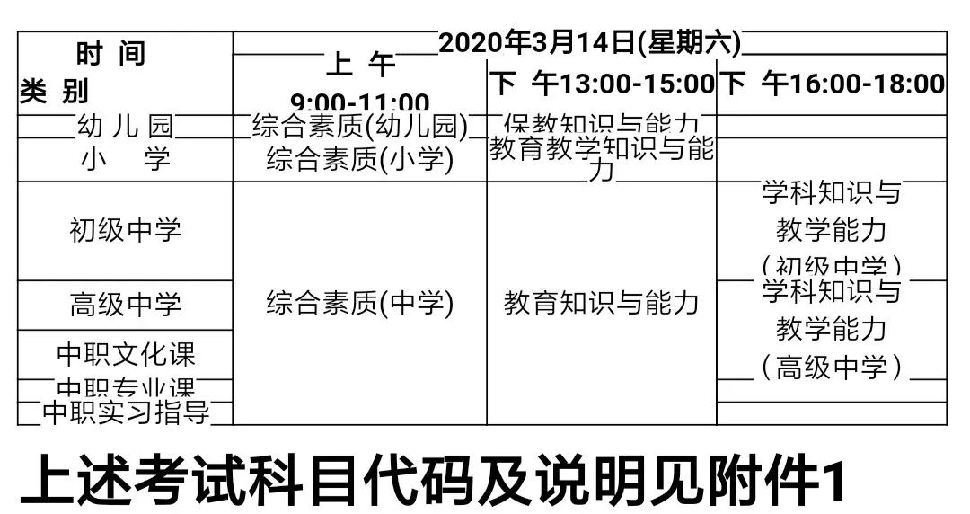 2020年惠州市高中排名_惠州市东江高级中学2020级高一新生报到注册须知