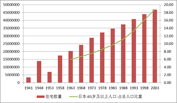 中国人口负增长_欧洲人口负增长的原因