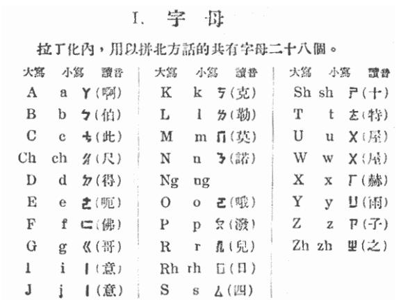 汉语拼音60年|你知道吗,广东话、闽南语也