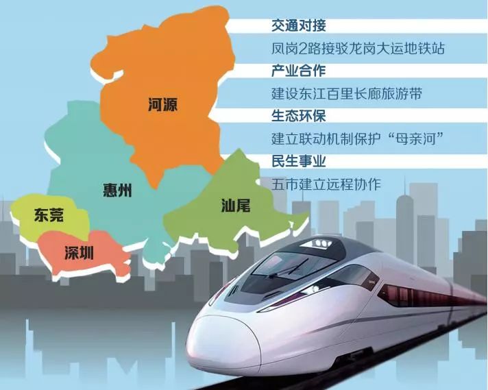 东莞惠州将划临深圳区域,共建深莞惠区域协调