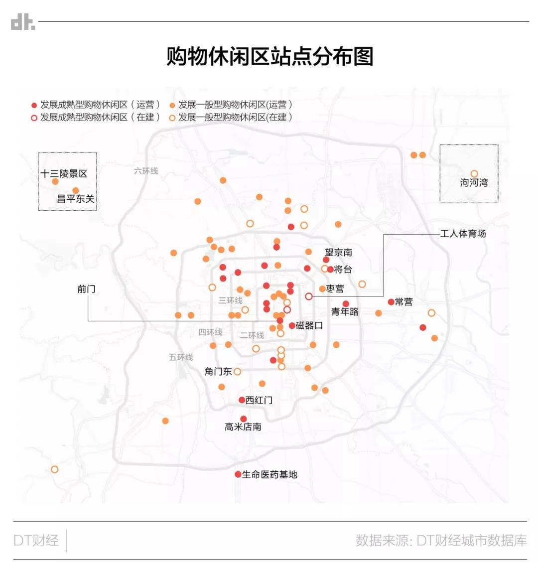 重新认识地铁上的北京②:王府井、西单、国贸