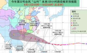 中央氣象臺：臺風“山竹”強度已至17級以上