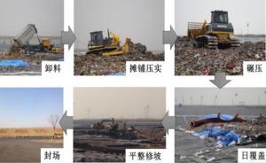 垃圾分类新风｜近10万户用电，上海一生活垃圾填埋场解决了