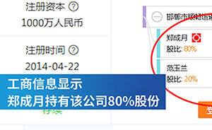 鄭成月回應開公司傳聞，其子有三家公司