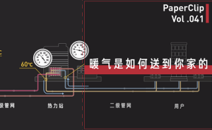 為什么南方地區(qū)遲遲不供暖？暖氣又是如何送到北方人家里的？