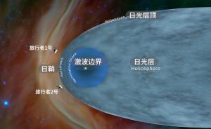 飞了41年，旅行者2号终于飞入“星际”