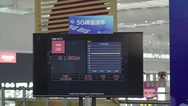 150秒看懂上海虹桥5G火车站的“魔力”
