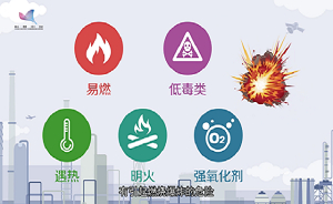 化工廠易燃易爆危險(xiǎn)原料：鄰二甲苯