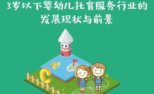 图解托育服务行业｜中国婴幼儿入托率远低于国际水准