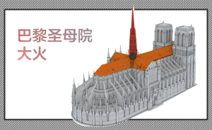 一图看懂巴黎圣母院大火，哪些文物幸存哪些受损
