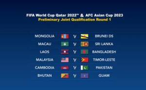 2022世界杯亚洲区预选赛第一轮赛抽签结果出炉