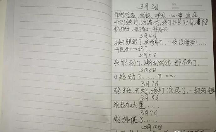 黑龙江17岁女高中生被醉驾司机撞伤，医治3月多仍未苏醒