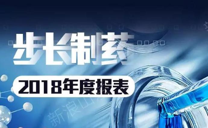 山东上市公司2018财报透视：步长制药的一次“裸奔”