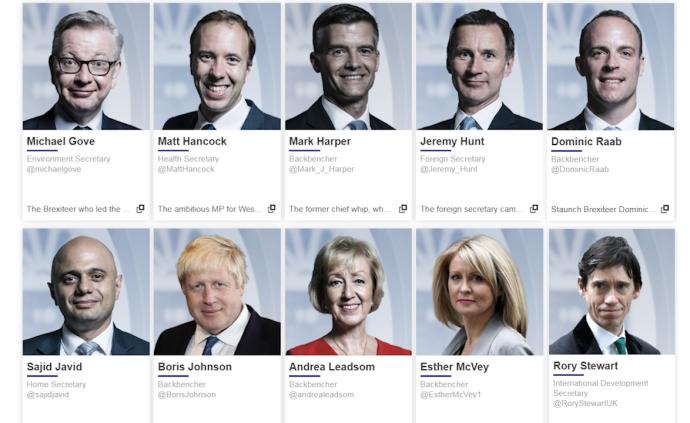 英国10名新首相候选人出炉，速速围观