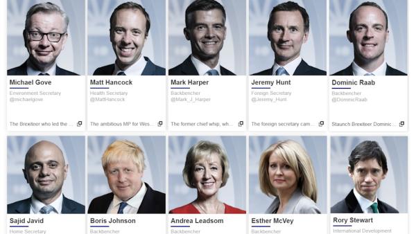 英国10名新首相候选人出炉，速速围观