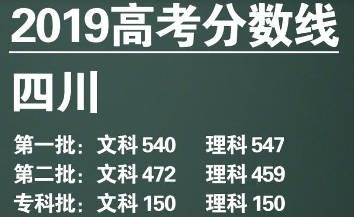 四川高考分?jǐn)?shù)線(xiàn)公布：文科一本540分，理科一本547分