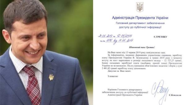 乌克兰总统上任首月工资：税前3345元