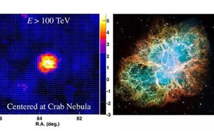 西藏ASgamma实验发现迄今最高能量宇宙伽玛射线