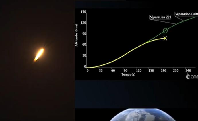 法国织女星火箭首失利，发射2分钟后坠海