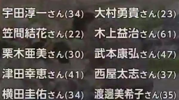 京都动画首批10名遇难者姓名公布