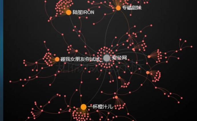 孟美岐、楊超越粉絲之戰，如何牽出數月前刷單詐騙案？