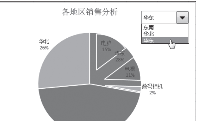 不做码数据的愣头青，6个操作实现动态化，报表轻松高颜值