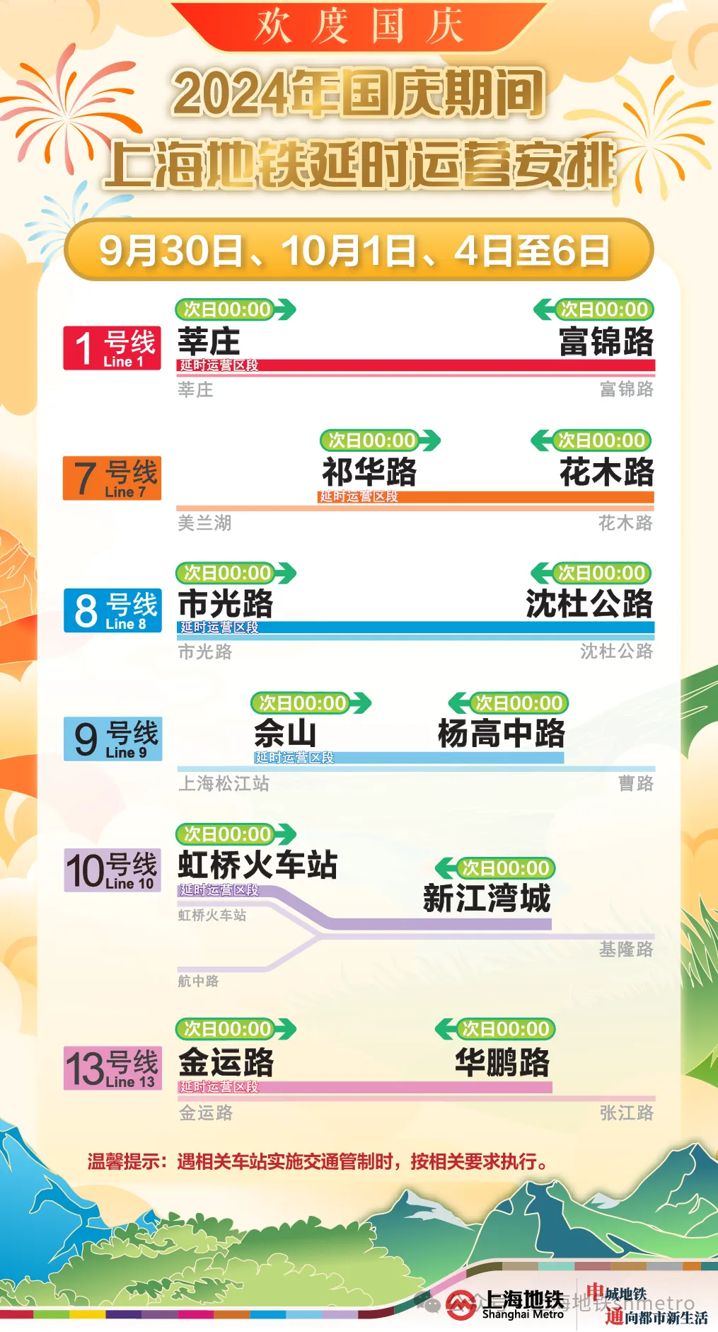 上海地铁国庆运营方案来了，这两站临时封站、六条线延时运营