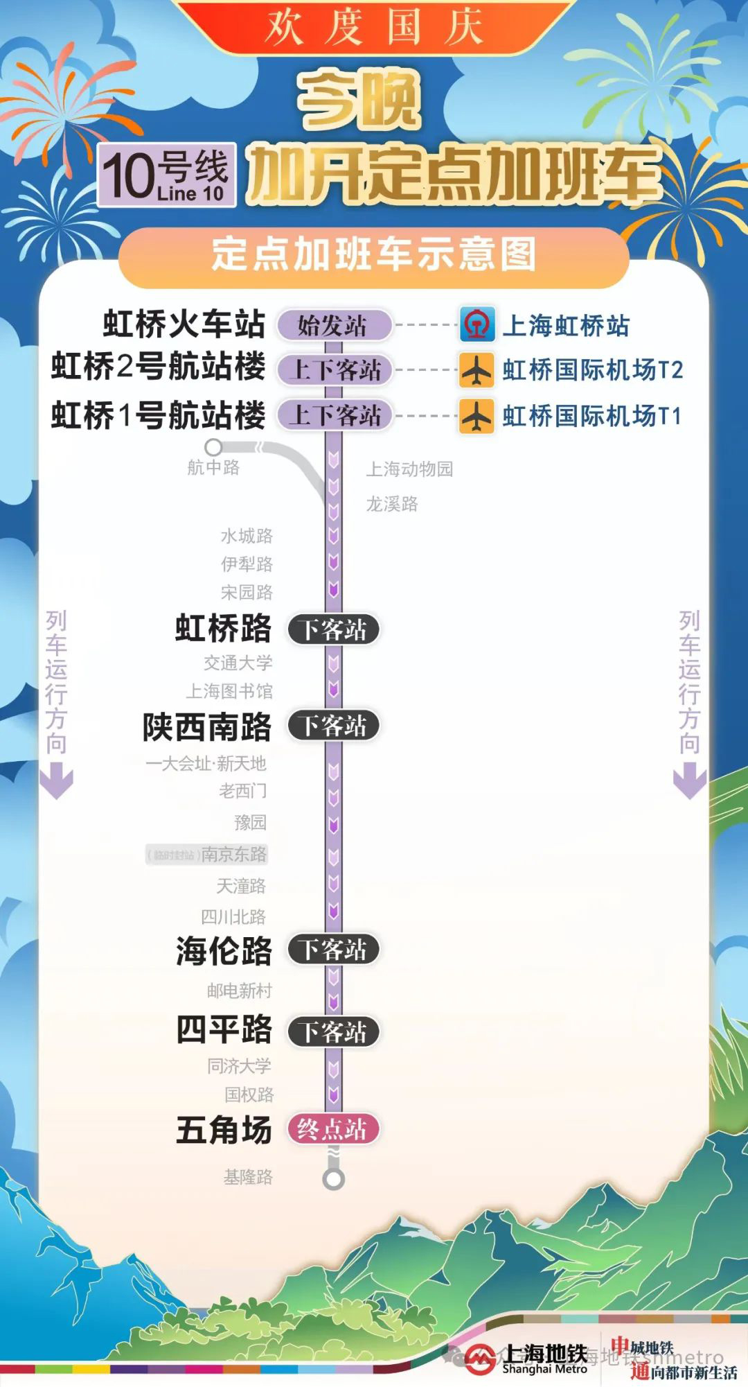 今晚上海地铁2、10、17号线定点加开，明后天3号线加开