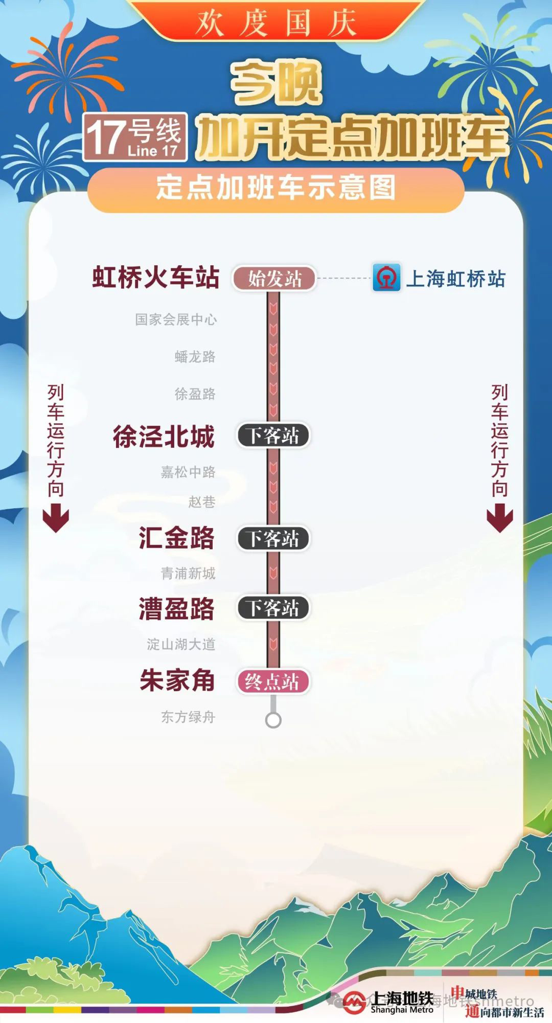 今晚上海地铁2、10、17号线定点加开，明后天3号线加开