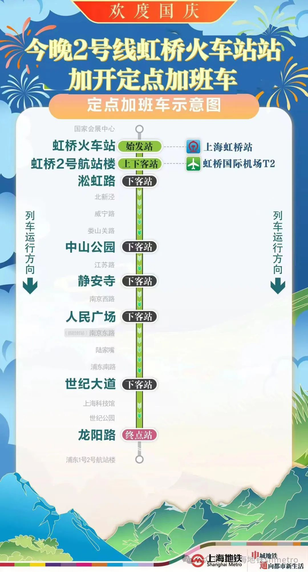 今晚上海地铁2、10、17号线定点加开，明后天3号线加开