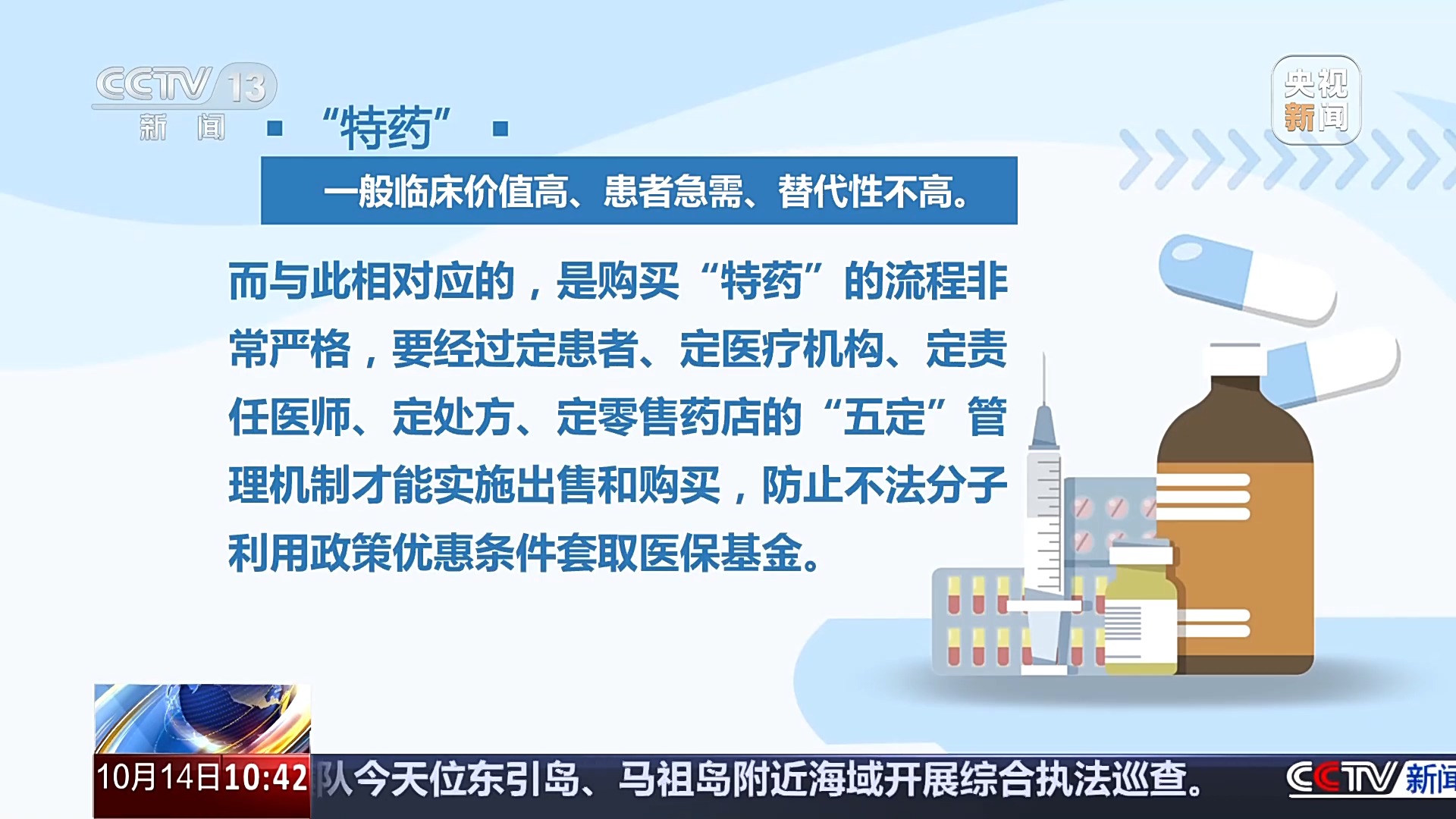 医保基金流失调查：哈尔滨4家药店现上万张假处方，金额过亿