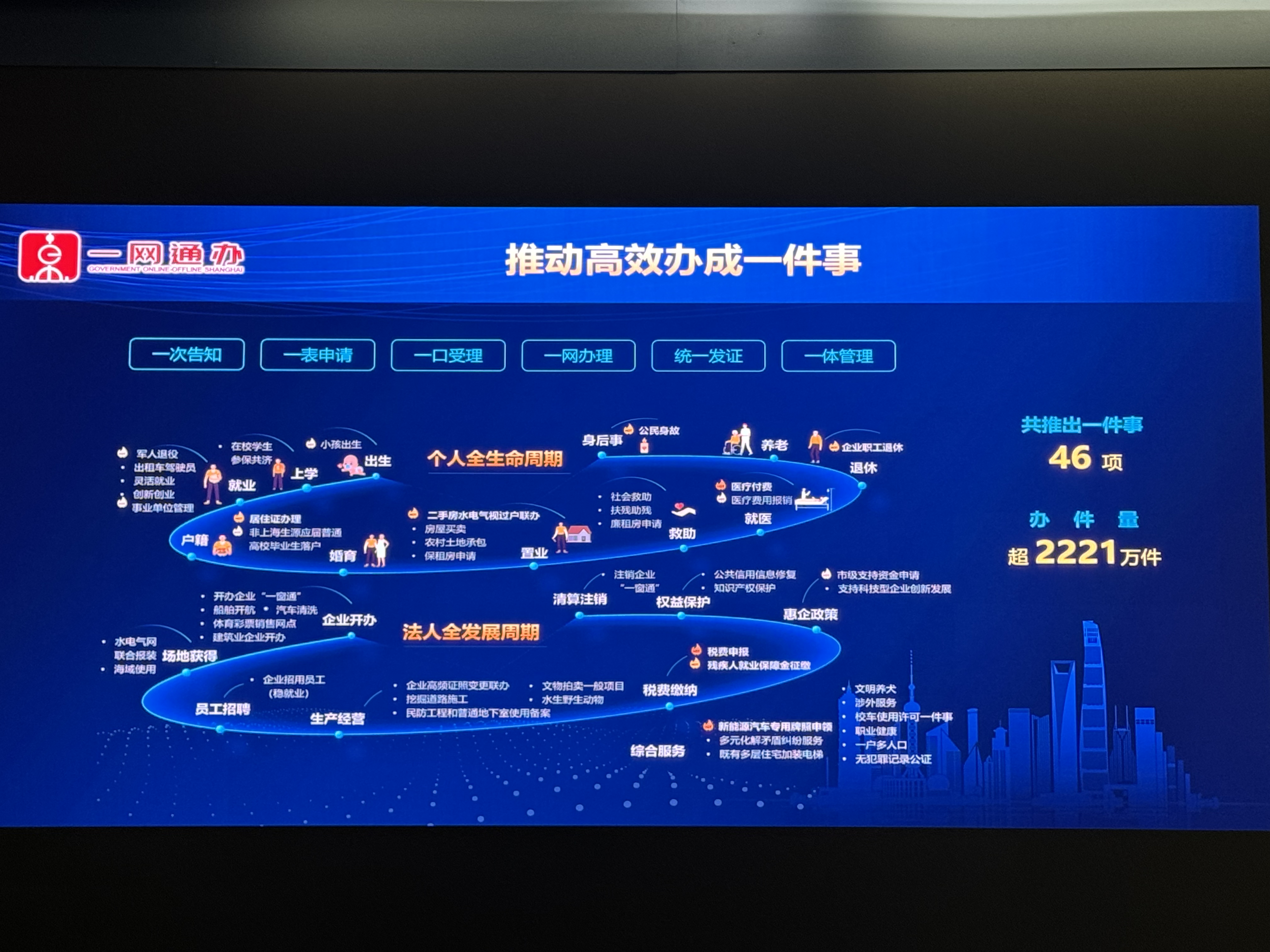 好评率99.95%，上海一网通办如何做出口碑？