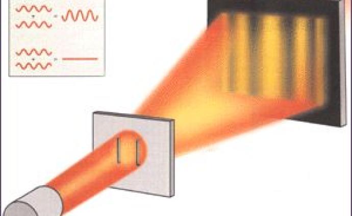 波粒二象性的诺奖史：光的粒子性要多久才被认可？