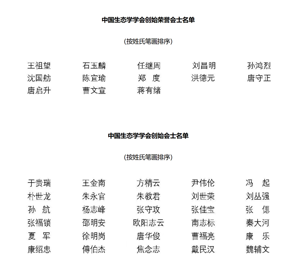 中国生态学学会、中国气象学会公布首批会士名单