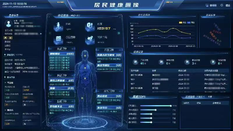 基础疾病、用药信息等一目了然，这地居民就诊时有了数字“健康画像”