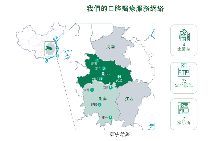 大众口腔冲刺港股：今年上半年利润降9%，三年半广告推广开支超1亿