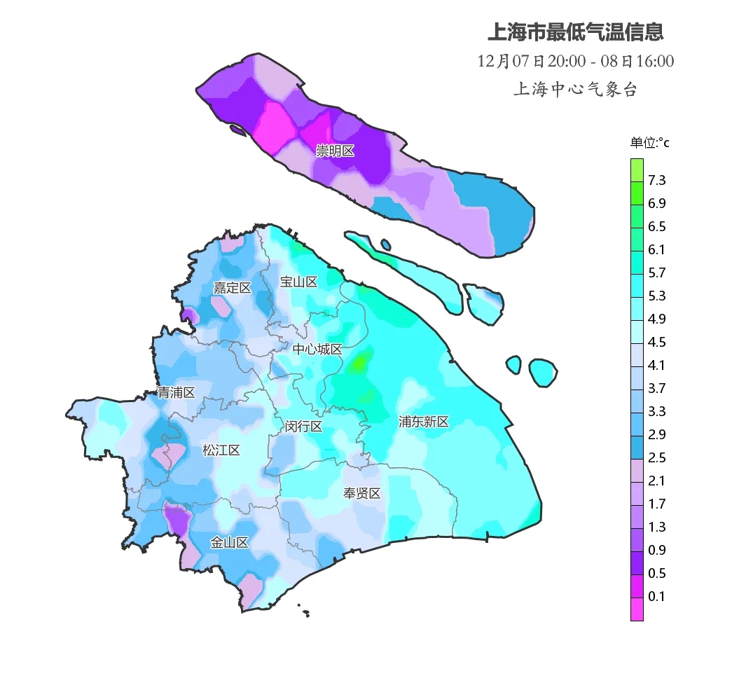 冬天要来了！上海下周先雨后晴，周末气温预计全面降至个位数