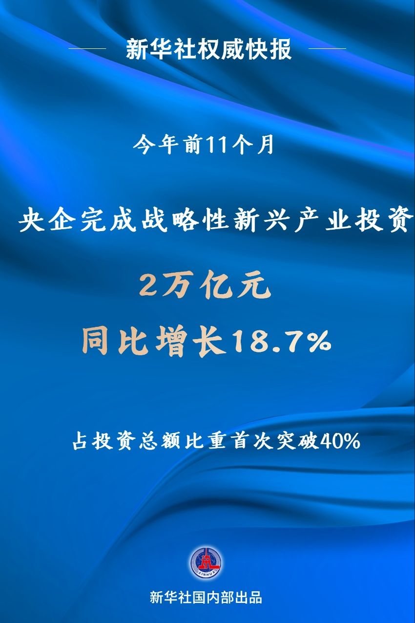 央企前11个月完成战略性新兴产业投资2万亿元