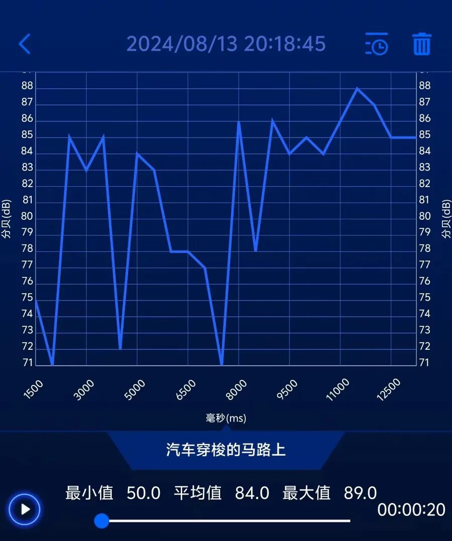 城市公共空间变成“舞池”，“广场舞”扰民如何解？