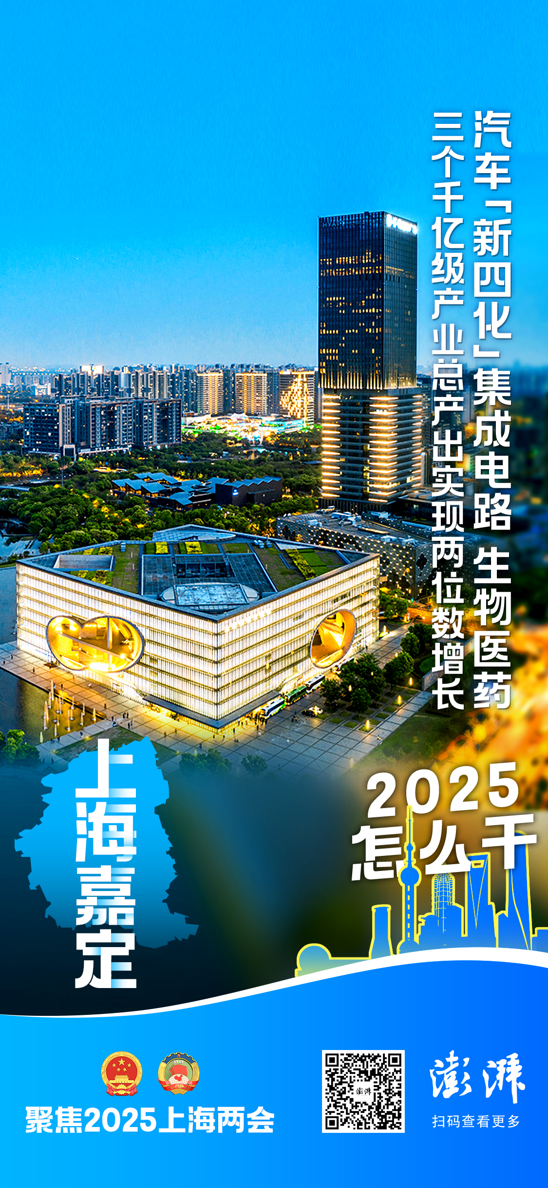 2025怎么干｜上海嘉定：三个千亿级产业总产出实现两位数增长