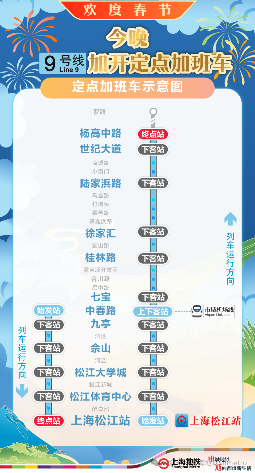 助力返程无忧，2月3日晚上海地铁多条线路定点加开